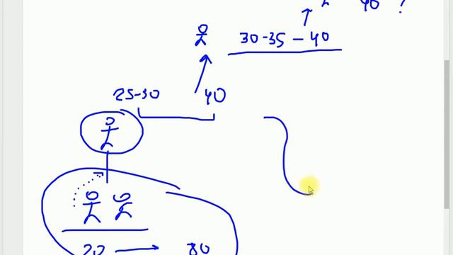 Почему нельзя дружить с бывшими любовниками смотреть онлайн