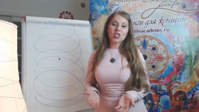 Урок для новых учениц "Четыре грани совершенства" смотреть онлайн