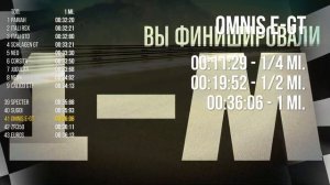 GTA Online: Obey Omnis e-GT — Обзор электрокара в обновлении «Преступные Организации»