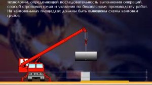 6.2.9 Требования безопасности, необходимые для соблюдения при кантовке грузов