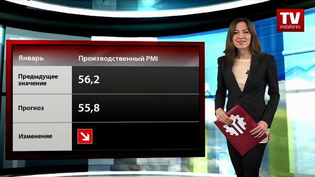 Календарь трейдера на 2 - 3 февраля смотреть онлайн