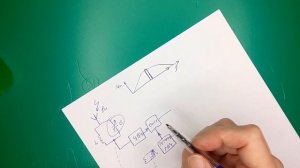 Чем отличаются Детекторный приёмник, Приёмник Прямого усиления и Супергетеродин?Пошагово, просто.