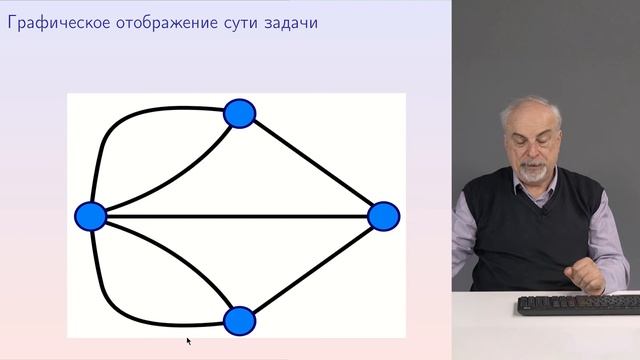 Графы 01 Определение графа смотреть онлайн