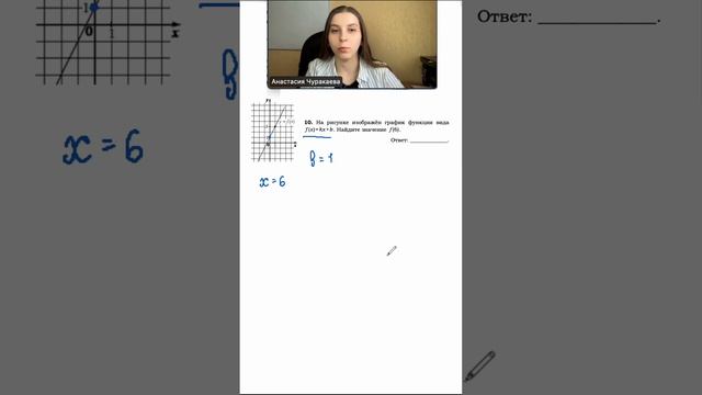Линейная функция. ОГЭ №11, ЕГЭ профиль №10