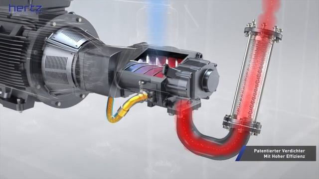 Hertz Kompressoren HSC BAUREIHE-Schraubenluftverdichter смотреть онлайн
