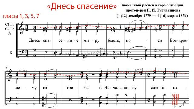 Днесь спасения 1,3,5,7 гласы, знаменный распев, гарм. П.И.Турчанинова - Сопрановая партия