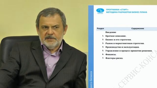 Как написать бизнес план для малого бизнеса смотреть онлайн