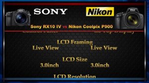 Sony RX10 IV vs Nikon Coolpix P900 Comparison video (Spec Comparison)