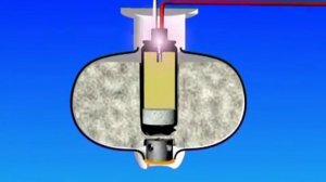 принцип действия модуля
