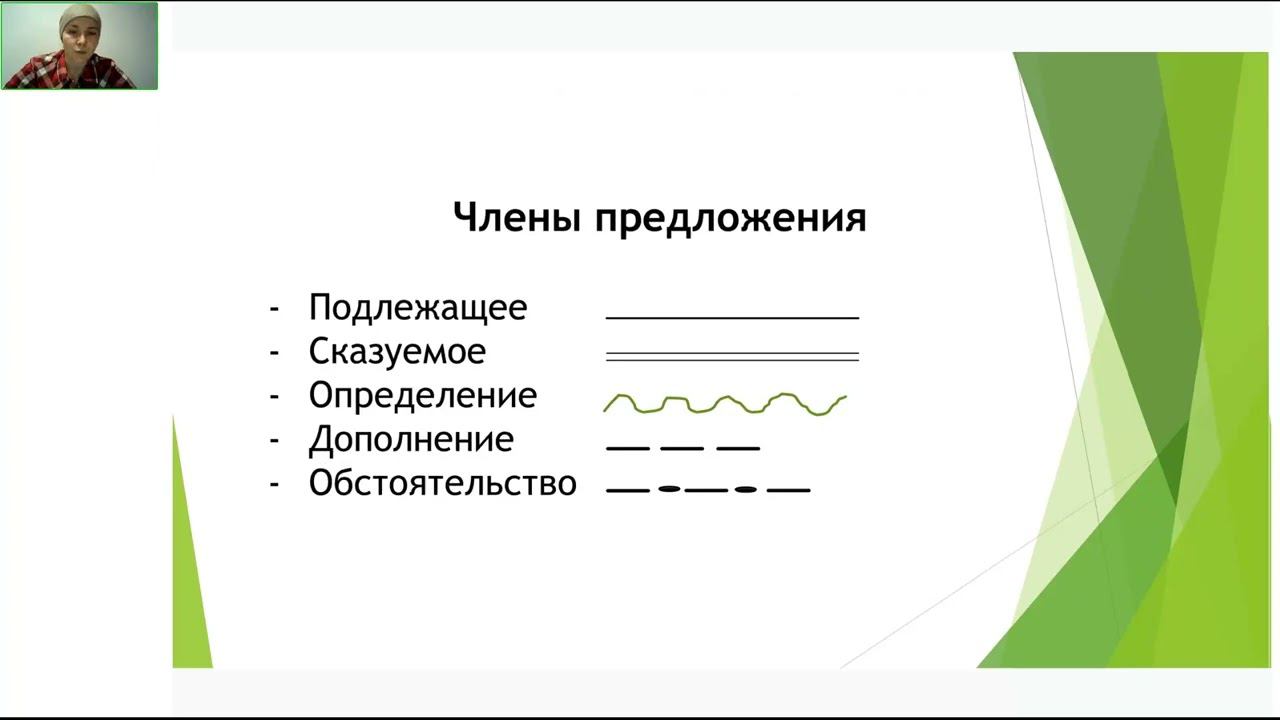 Лекция 8. Структура предложения в церковнославянском языке