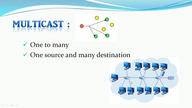 Unicast,Multicast and Broadcast | Networking | Tamil смотреть онлайн