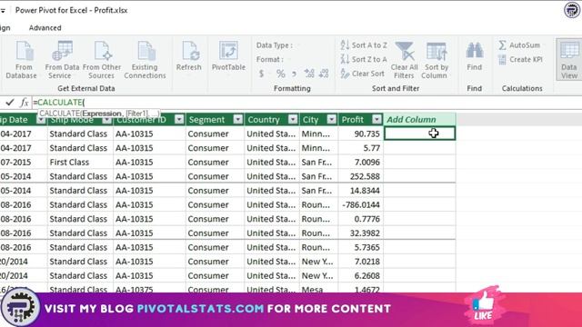 How to apply COUNTIF & SUMIF in DAX | Excel Power Pivot