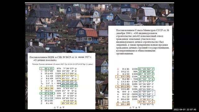 Дачное законодательство. Симметрия событий