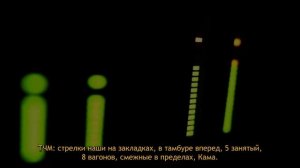Случай травмирования составителя поездов на станции Ижевск.
