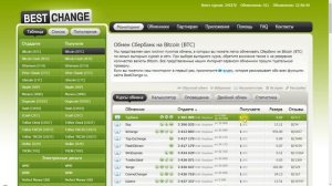 ?Сколько Будет 1000 Долларов в Рублях. Сколько рублей в 1000 долларах. Сколько стоит 1000 долларов