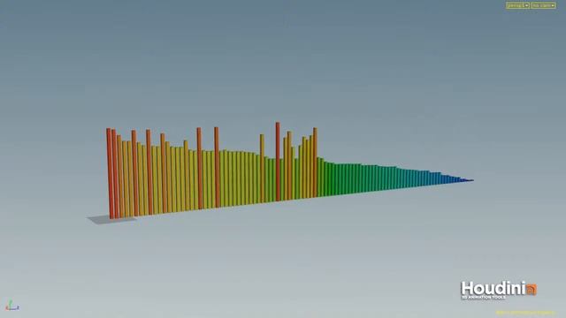 My quicksort algorithm at work
