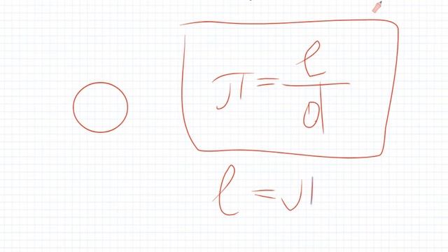 Число пи и длина окружности! смотреть онлайн