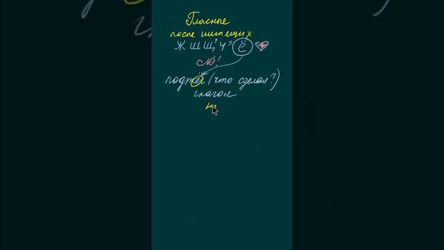 ПРАИВЛА РУССКОГО ЯЗЫКА  Гласные после шипящих - особый случай. #правиларусскогоязыка смотреть онлайн