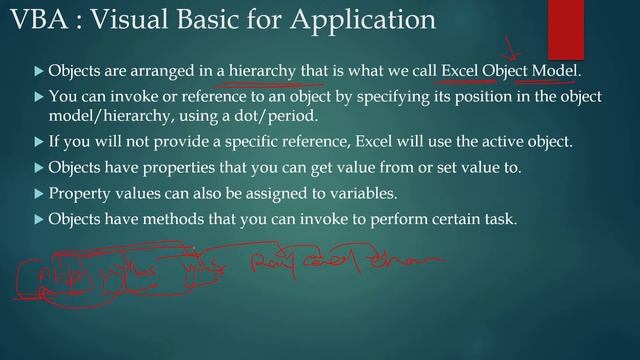 Overview of VBA Programming | Excel VBA | Visual Basic for Application