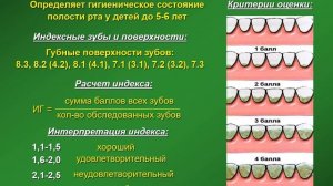 ЛЕКЦИЯ Окрашивающие растворы Индексы гигиены