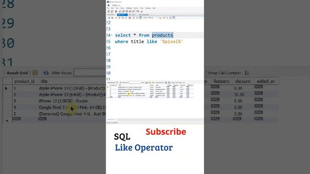 SQL Telugu Tutorial: SQL Like Operator (Real-time Example), SQL Tutorial For Beginners Telugu, Mysq