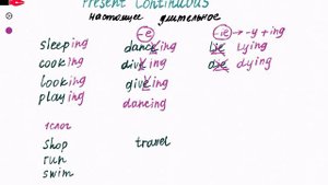 Правописание слов с окончанием -ing (Present Continuous)