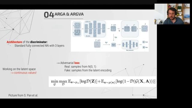 PyTorch Geometric tutorial: Adversarial Regularizer (Variational) Graph Autoencoders