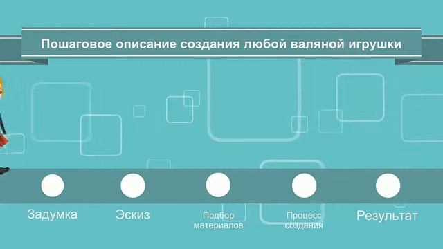 Чек-лист по созданию валяной игрушки