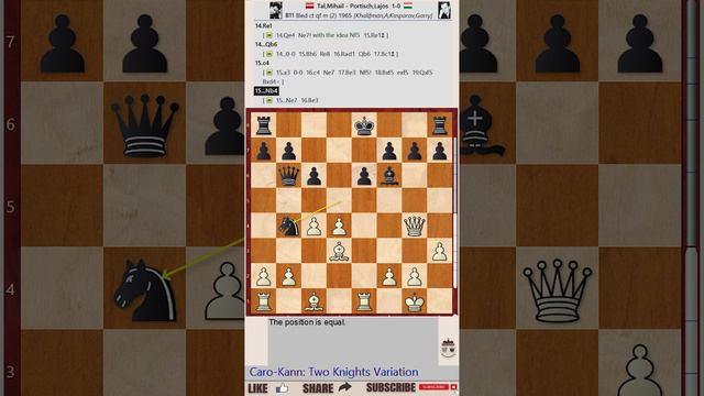 How To Play Chess || B11: Caro-Kann: Two Knights Variation || Tal vs Portisch, Bled ct qf m 1965