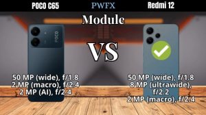 POCO C65 vs Redmi 12, Redmi 12 vs POCO C65, POCO C65, Redmi 12