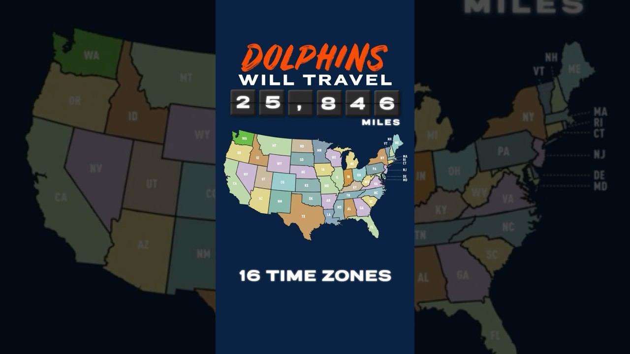 the #miamidolphins getting their miles in this season  #nfl