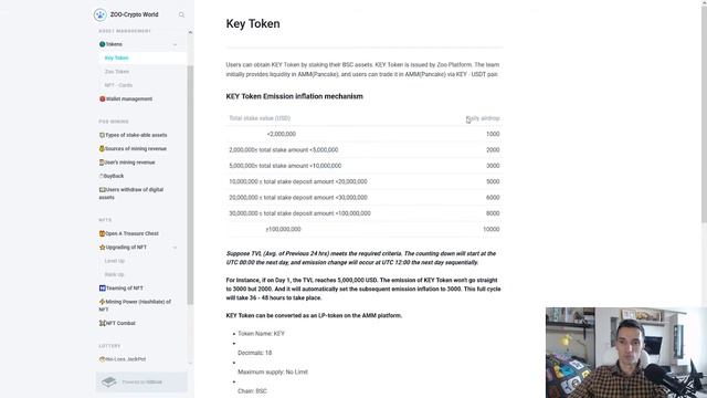 ZOOGAME - наглая копия MOBOX. Есть ли будущее у таких проектов и стоит ли заходить? смотреть онлайн
