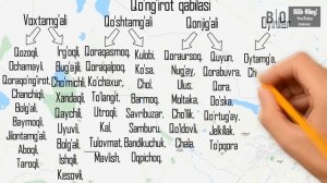 ЎЗБЕКЛАРНИНГ 92 УРУҒИ ТАРКИБИ, O'zbeklarning 92 Urug'i Tarkibi, #ТарихХаритада