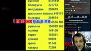 Сенатор Жмильстронг поёт гимн Украины
