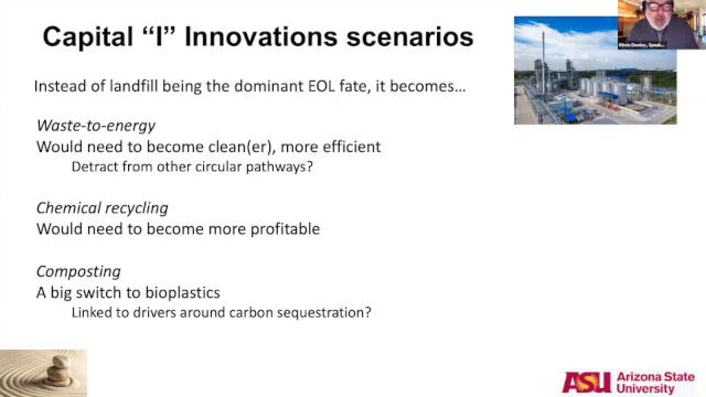 Dr. Kevin Dooley, Chief Scientist, The Sustainability Consortium - Supply Chain Solving Workshop смотреть онлайн