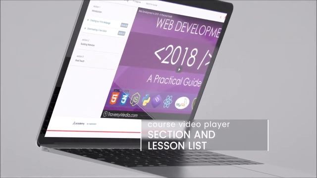 Academy Learning Management System | PHP Scripts