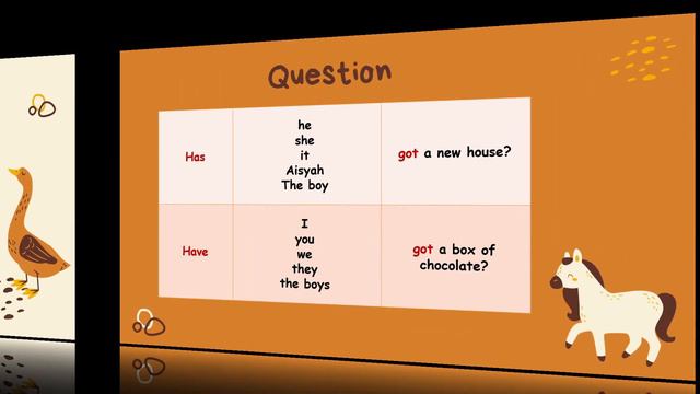 Year 3 (Module 1 : Welcome) | Get Smart Plus 3 (Page 7) смотреть онлайн