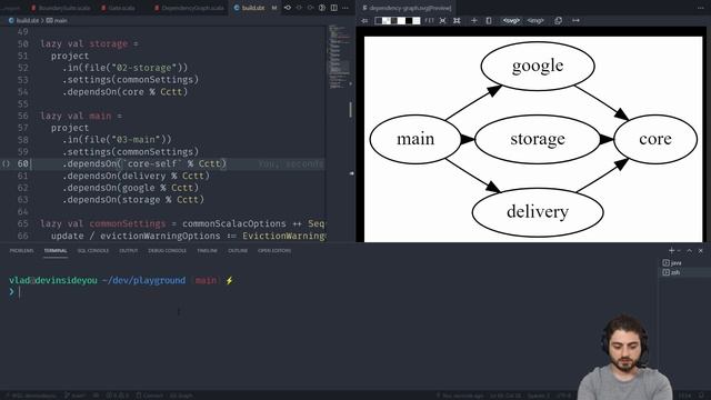 Break free from your entangled code base! - Part 2