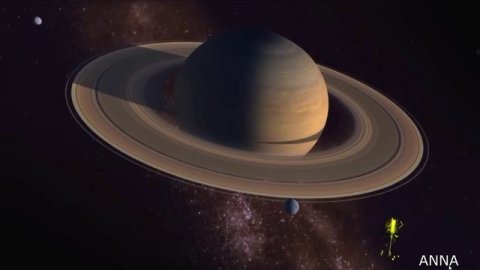 Планета Сатурн