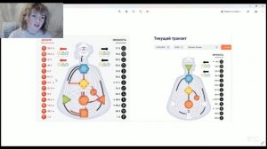 События и прогностика с точки зрения соединения планет