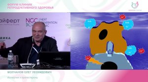 Молчанов О.Л. «Аллергия к прогестерону»