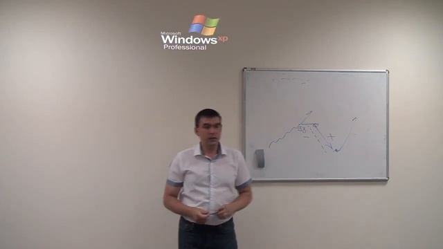 Фьючерсы и опционы. Часть 3 смотреть онлайн