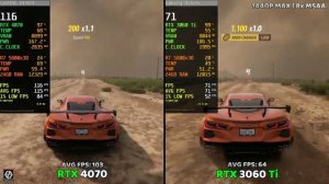 RTX 3060 Ti vs RTX 4070 - Test In 2023? | How Big Is The Difference? | 10 Games Tested at 1440P