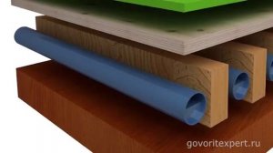 Как Укладывать Теплый Пол под Кварц виниловую Плитку Говорит ЭКСПЕРТ
