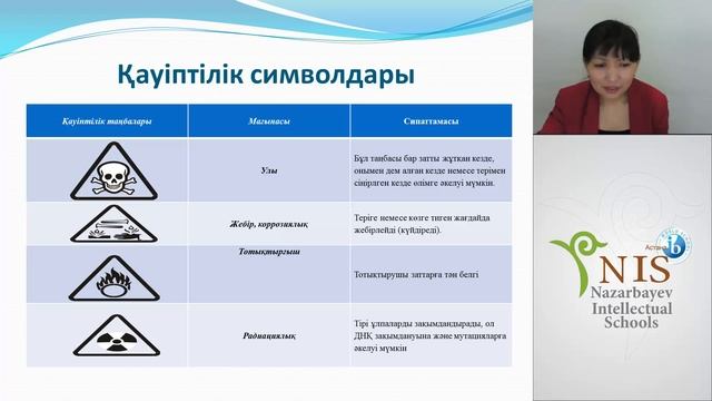 Практикалық жұмыс№1 Химия кабинетінде және зертханада жұмыс істеу техникасы Болатова А смотреть онлайн