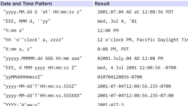 Tasker - Sleep Tracking, Easy Data Extraction, Date/Time смотреть онлайн