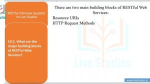 RESTful & Soap Web Services interview Questions and Answers |Spring| professional|2021|By Ashu sir