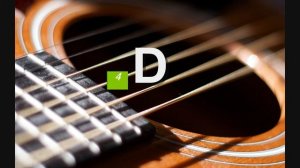 6-String Online Guitar Tuner - Standard A-440 Tuning
