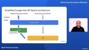 Google Ads API Best Practices, Retrieving Information Efficiently