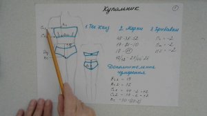 Курсы кроя и шитья  Галины Коломейко. Купальники БК1 #shorts